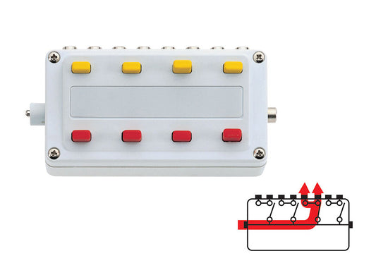 Pupitre de Distribution Marklin pour Trains N - Accessoire Essentiel