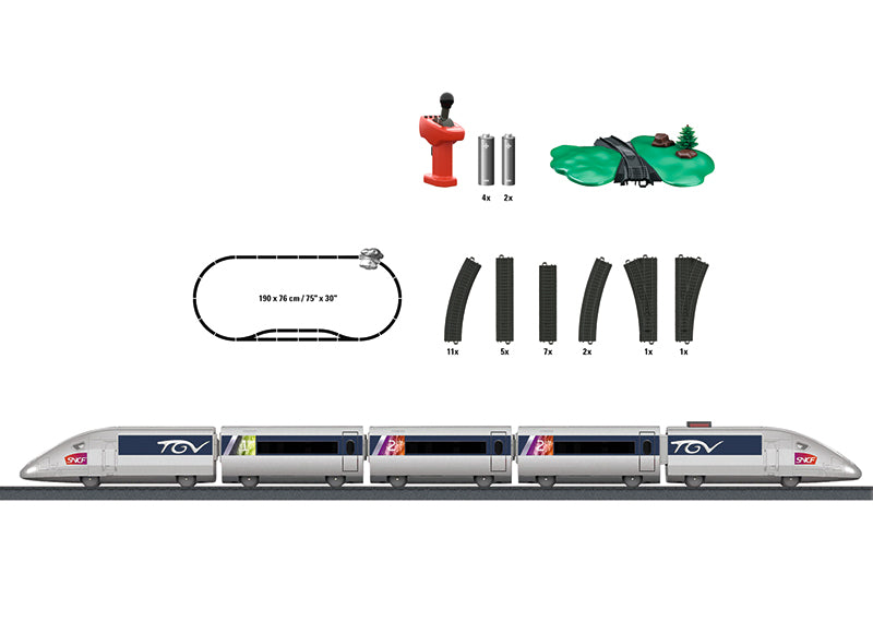 COFFRET DE D╔PART TGV SIMPLEX HO