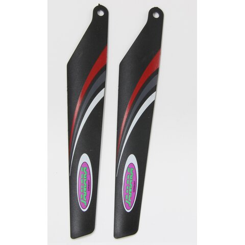 Rotor principal en bas Spycopter