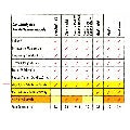 Décodeur DCC Silver LENZ 10321-01 - 21 Broches 1A/1,8A Trains